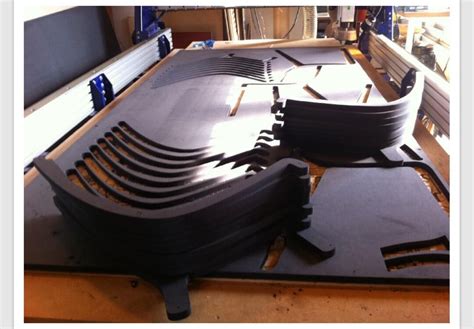 muebles cnc|Proyectos y planos de muebles de enrutador CNC .